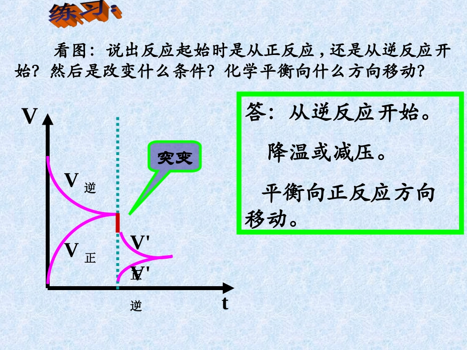 化学平衡图像总结_第3页