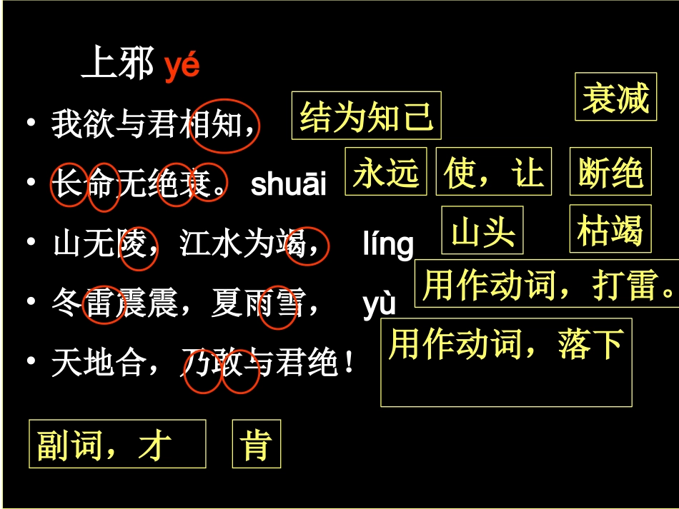 《汉乐府两首》课件（共28张PPT）_第2页