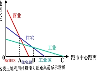 必修二第二章大题