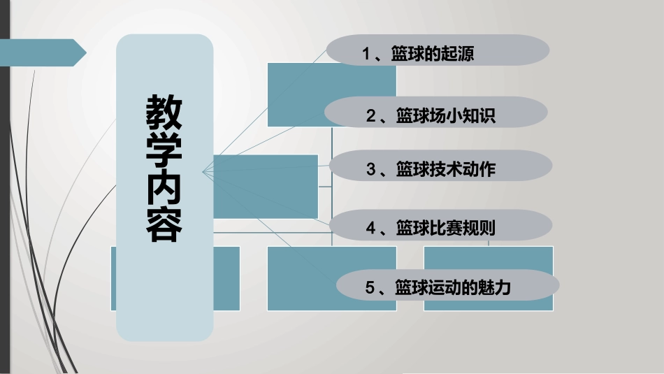城东中学体育课理论课_第2页