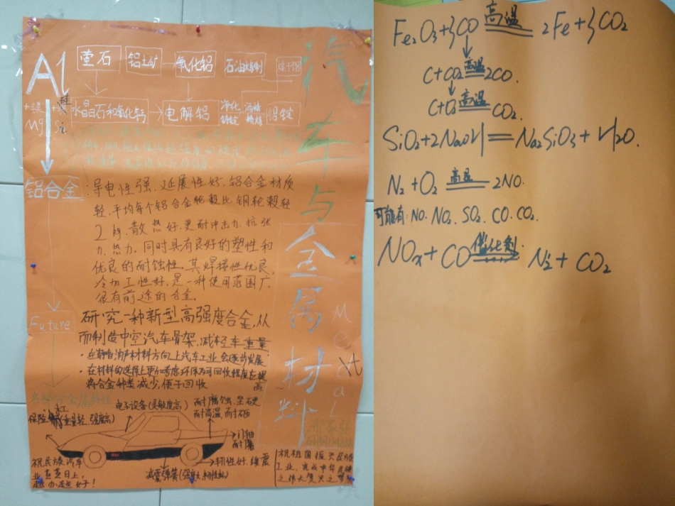 中主题教学“汽车中的化学”高端备课试讲活动图集_第3页