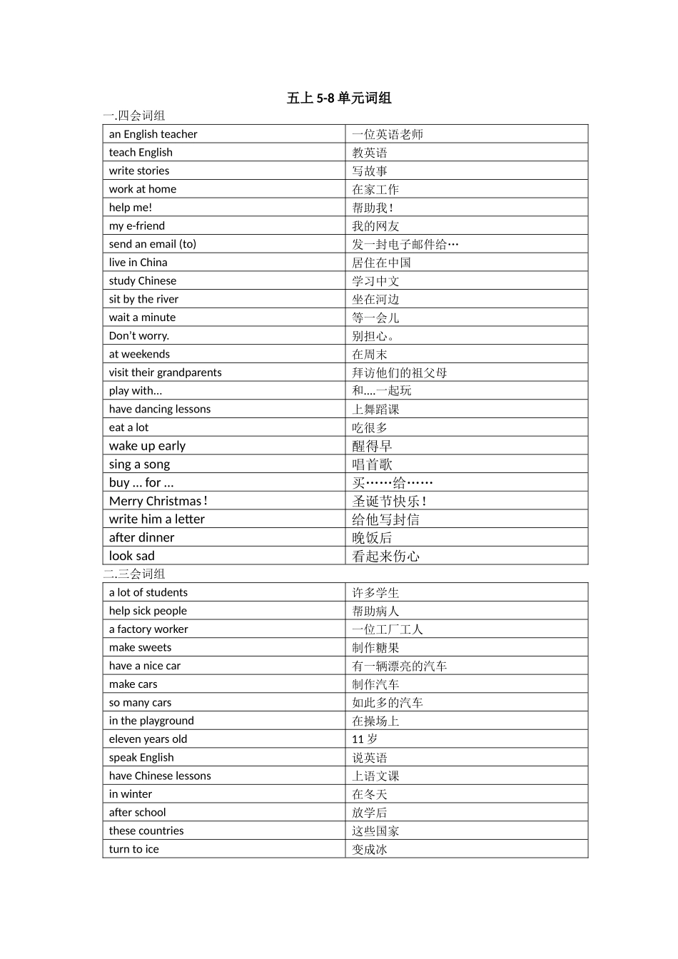 五上5-8词组_第1页