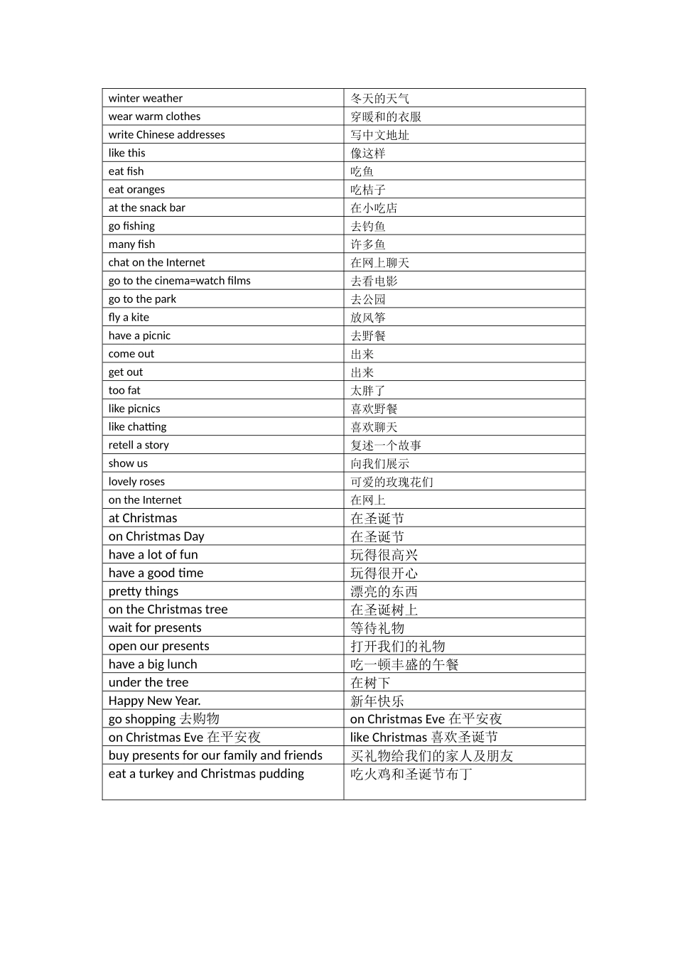 五上5-8词组_第2页