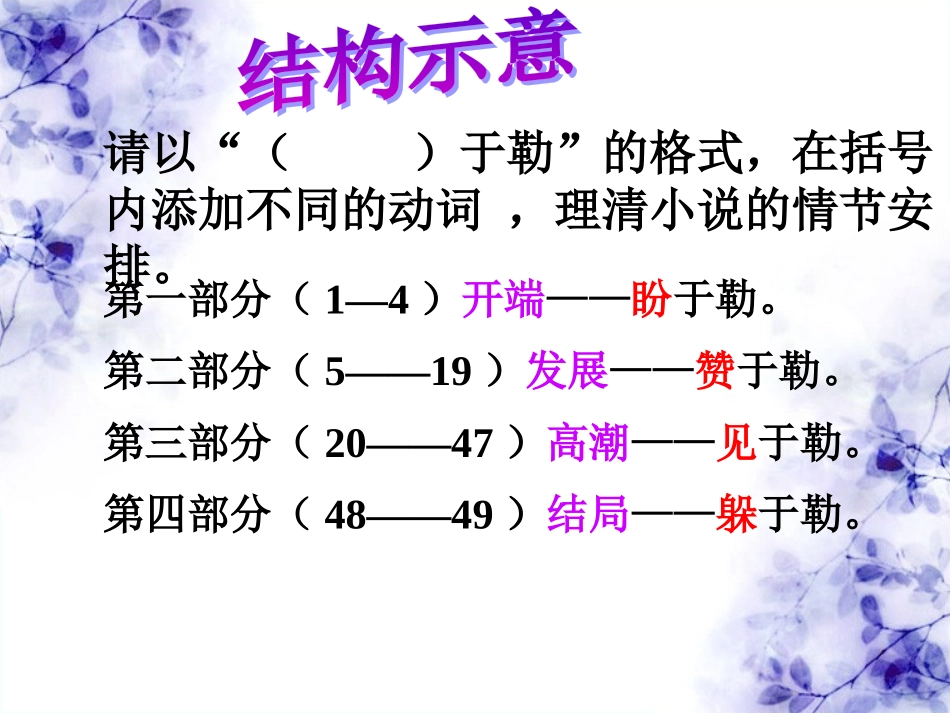 我的叔叔于勒课件-人教部编版九年级上册语文_第3页