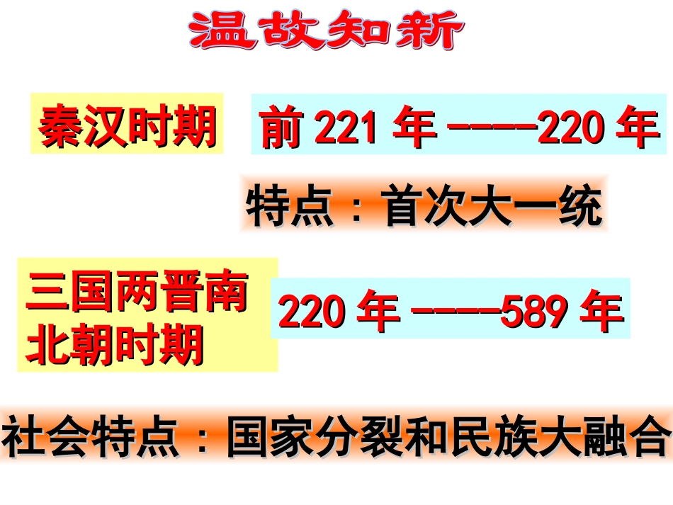 2016年新人教版历史七年级上册课件-第16课-三国鼎立_第2页