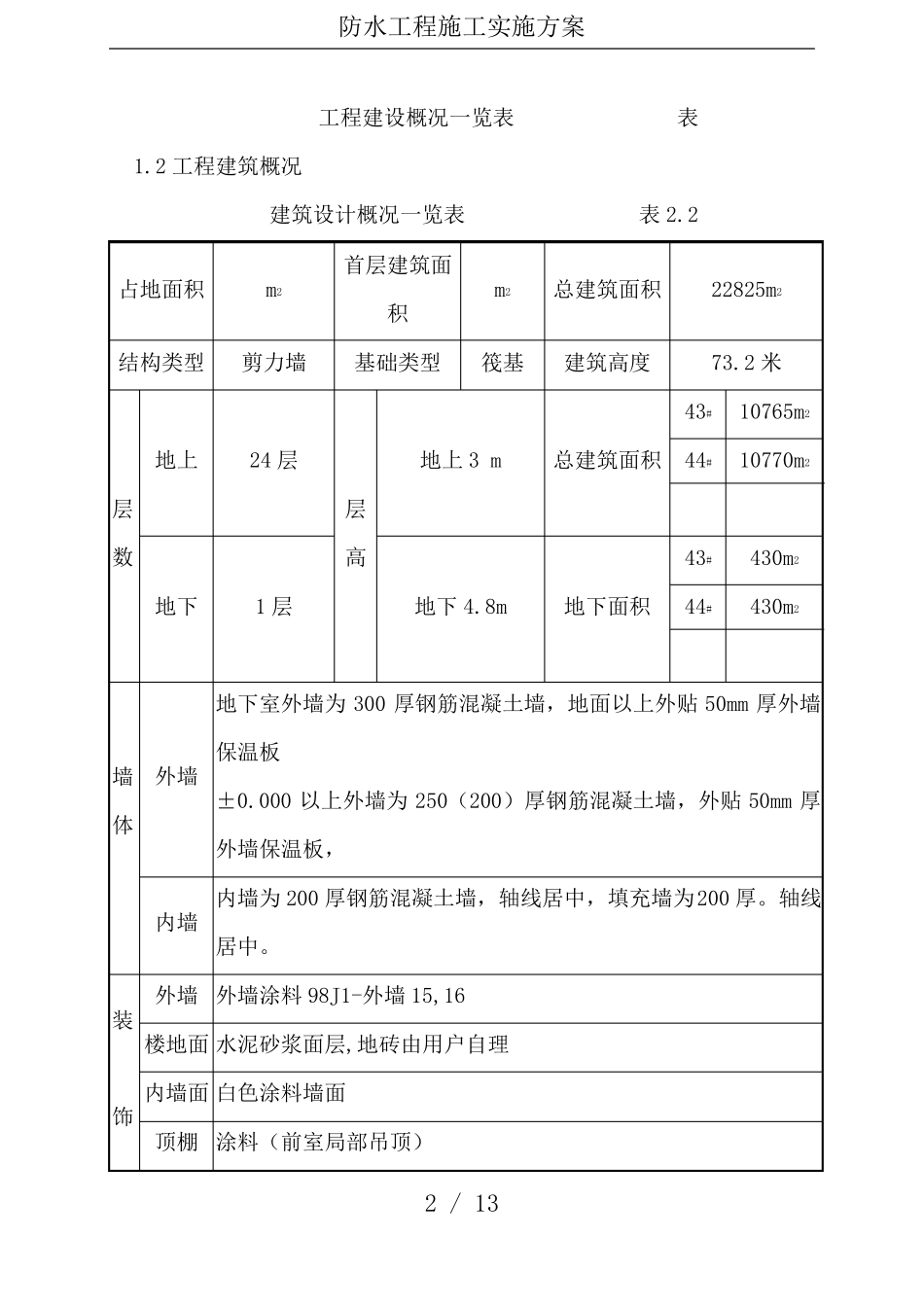 防水工程施工实施方案_第2页