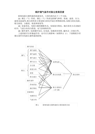锅炉烟气条件对除尘效果因素