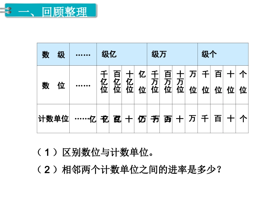 第1课时多位数的认识_第2页