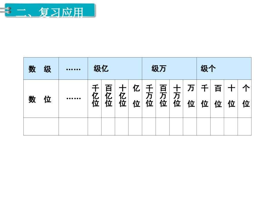 第1课时多位数的认识_第3页