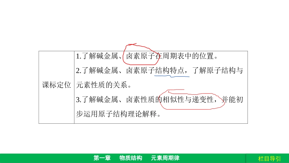 卤素新课讲解_第2页