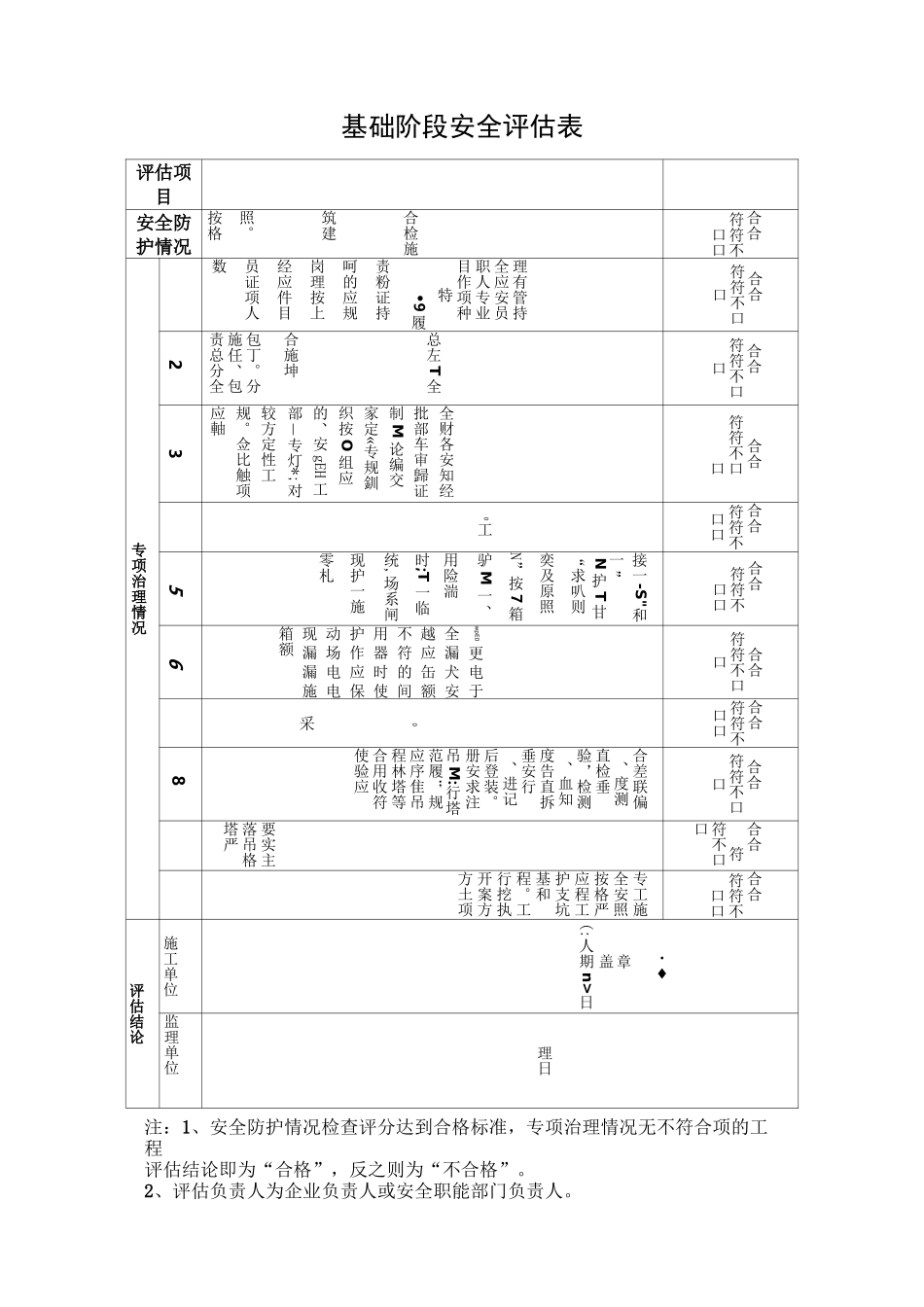 建筑工程风险评估综合表_第3页
