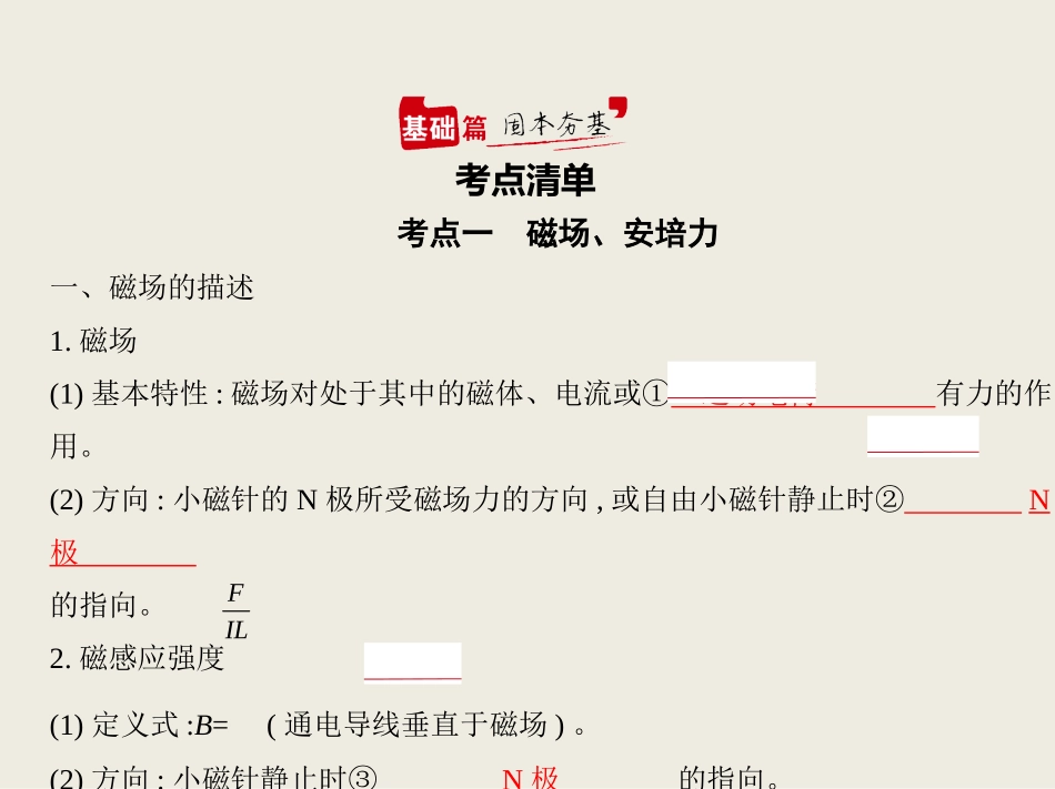 2021高考物理（江苏专用）一轮课件：专题九磁场【KS5U高考】_第2页