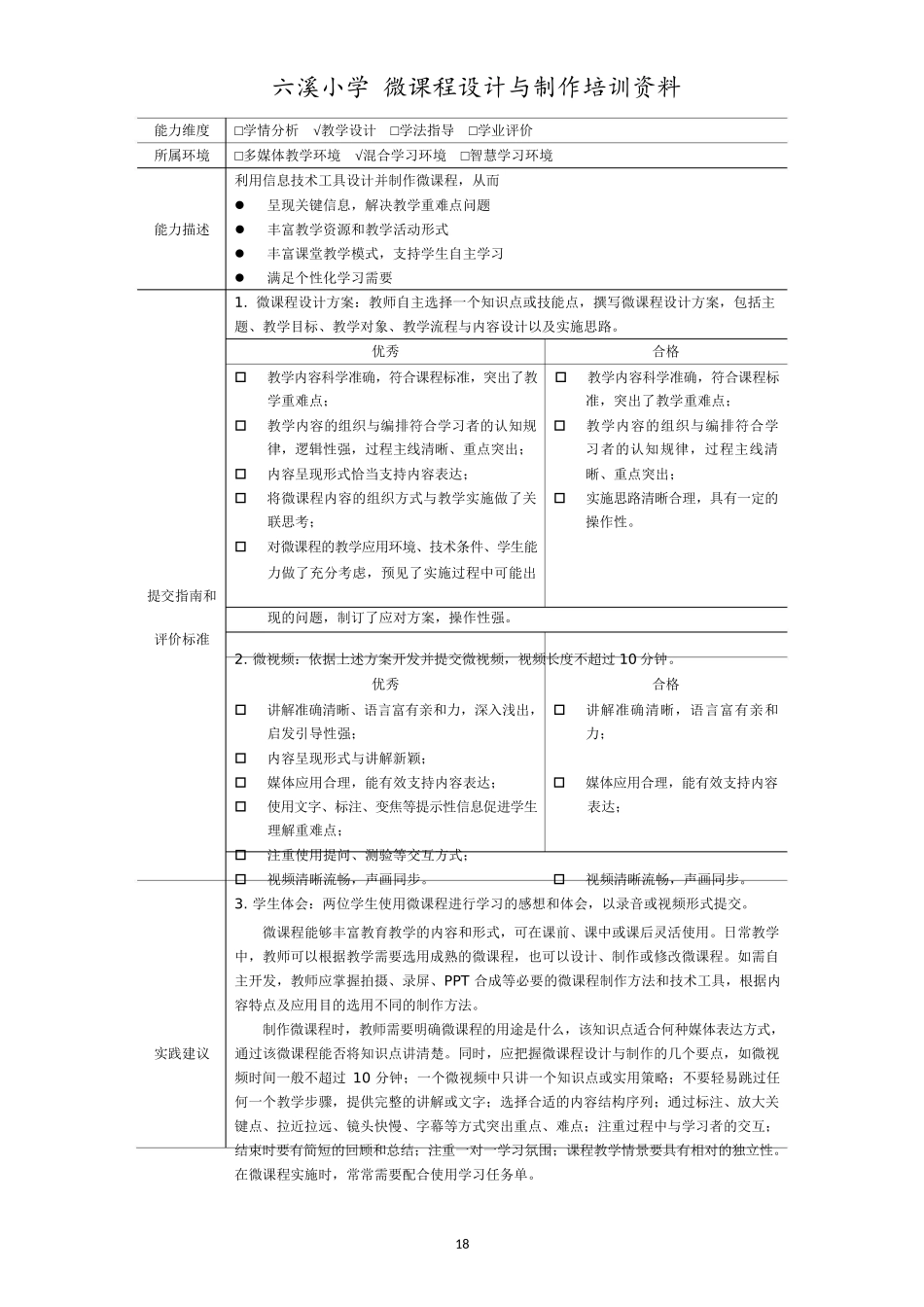 微课程设计与制作培训资料_第1页