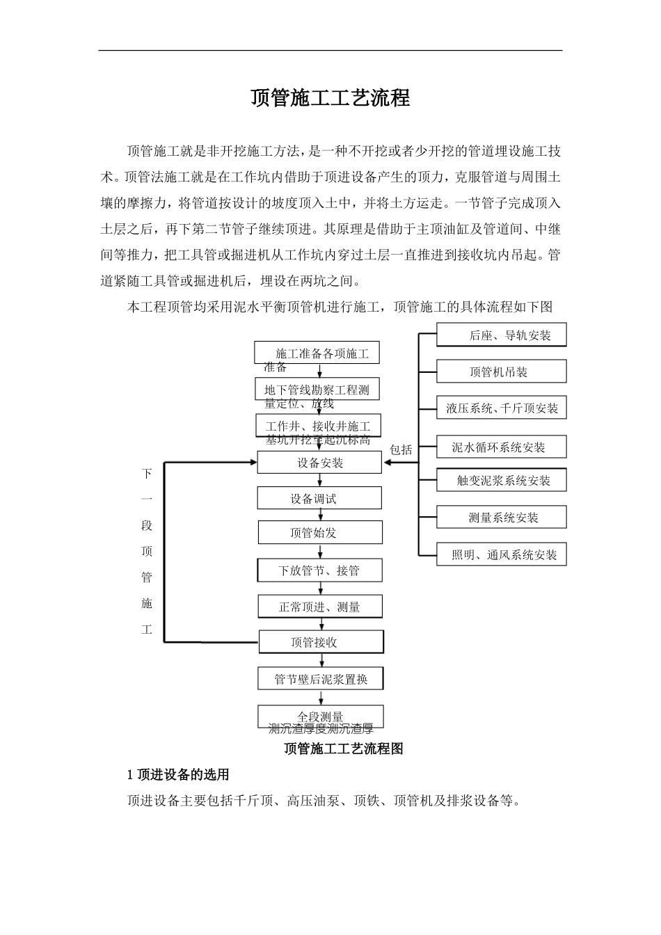 顶管施工工艺流程_第1页