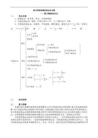 高中物理竞赛及自主招生考试匀变速直线运动-专题