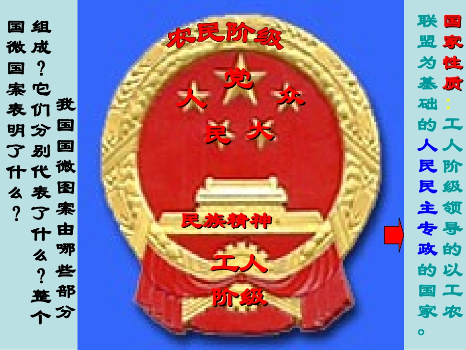 人民当家做主的国家_第3页