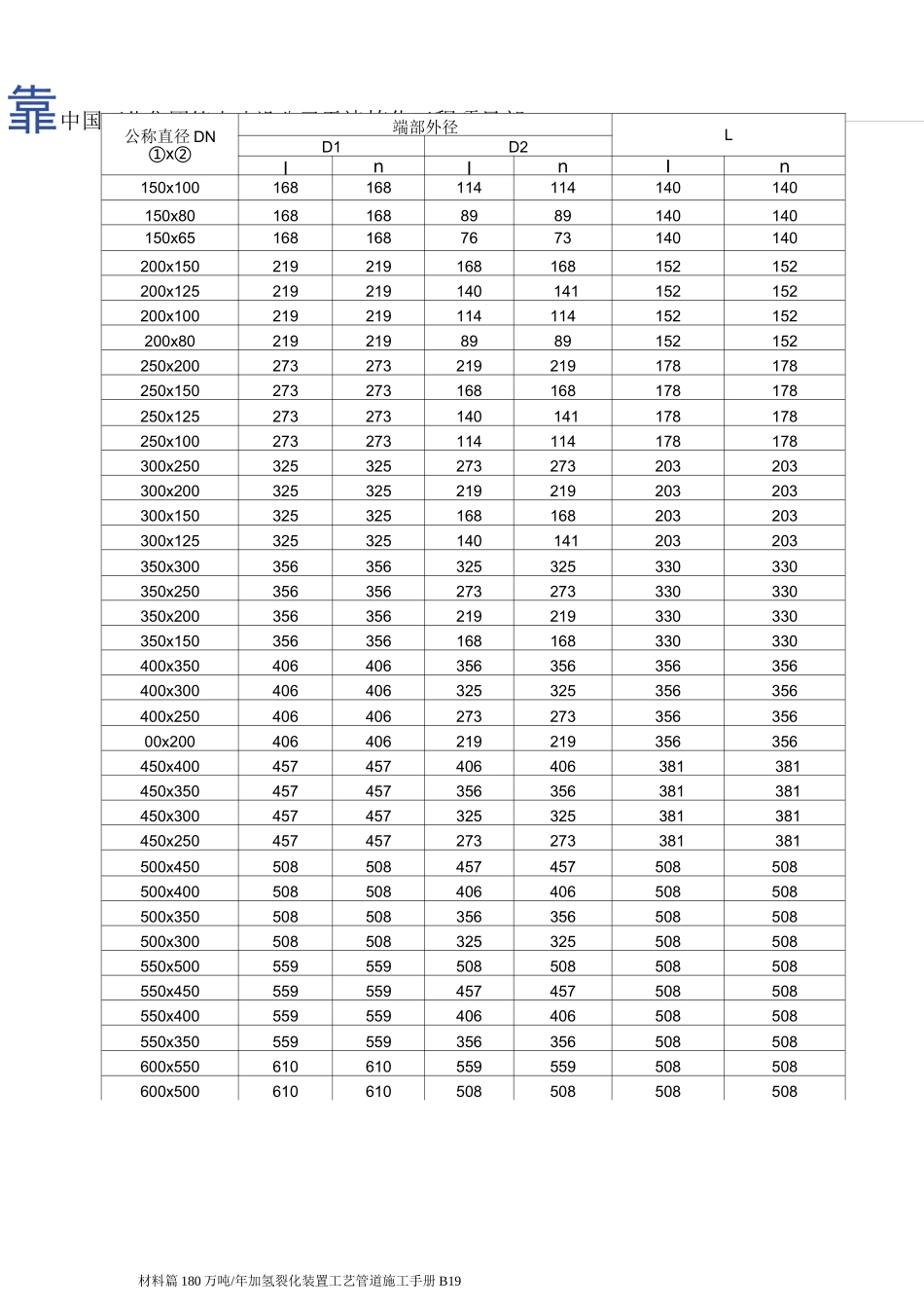 管件尺寸查询表汇总_第3页