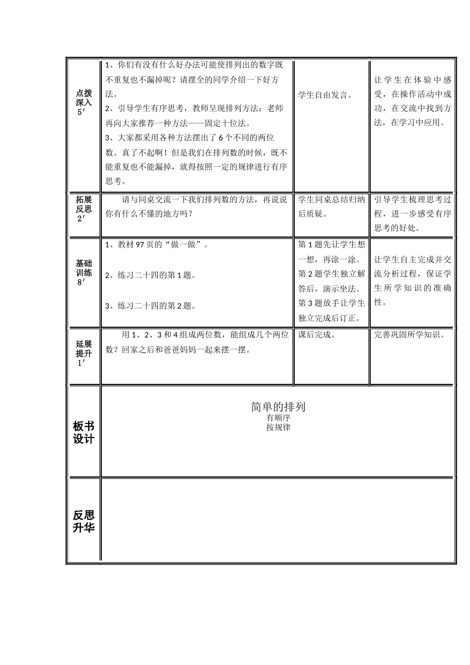 广角简单排列_第3页