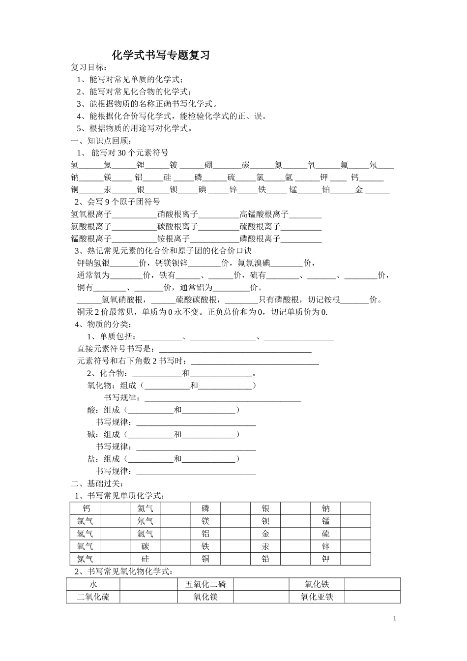 中考专题2：化学式书写_第1页