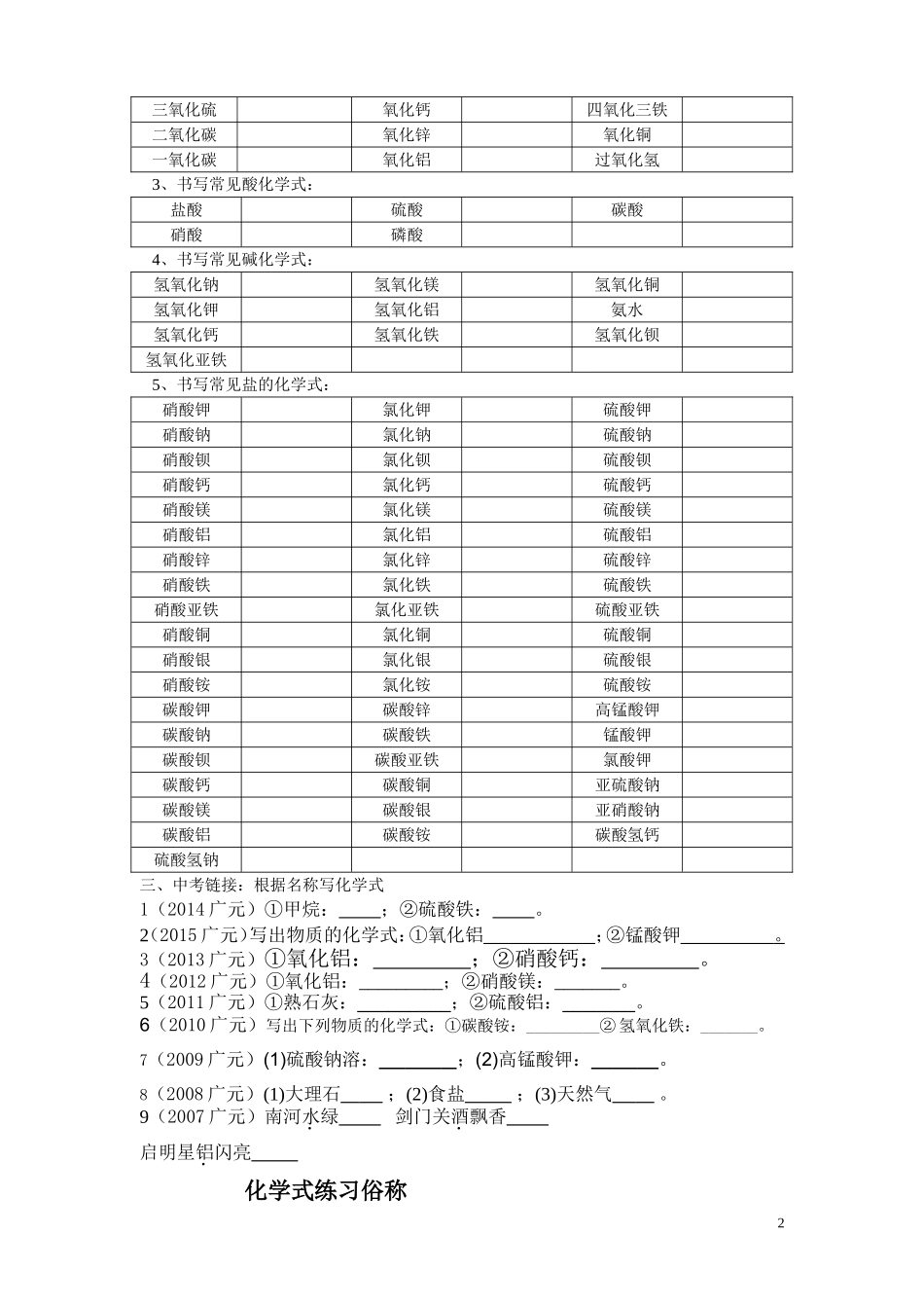 中考专题2：化学式书写_第2页