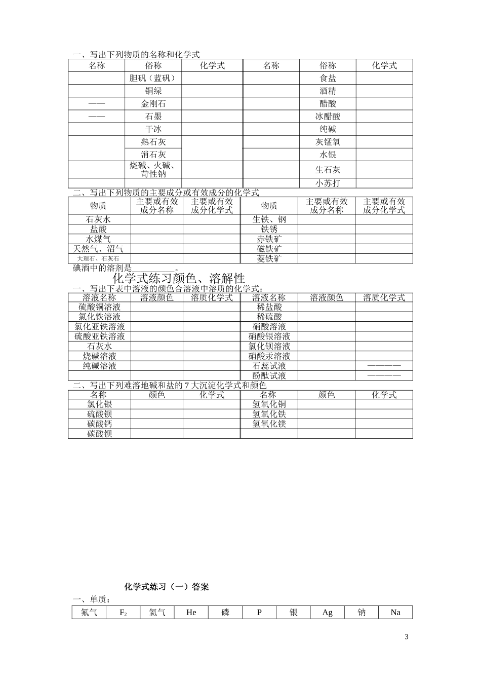 中考专题2：化学式书写_第3页