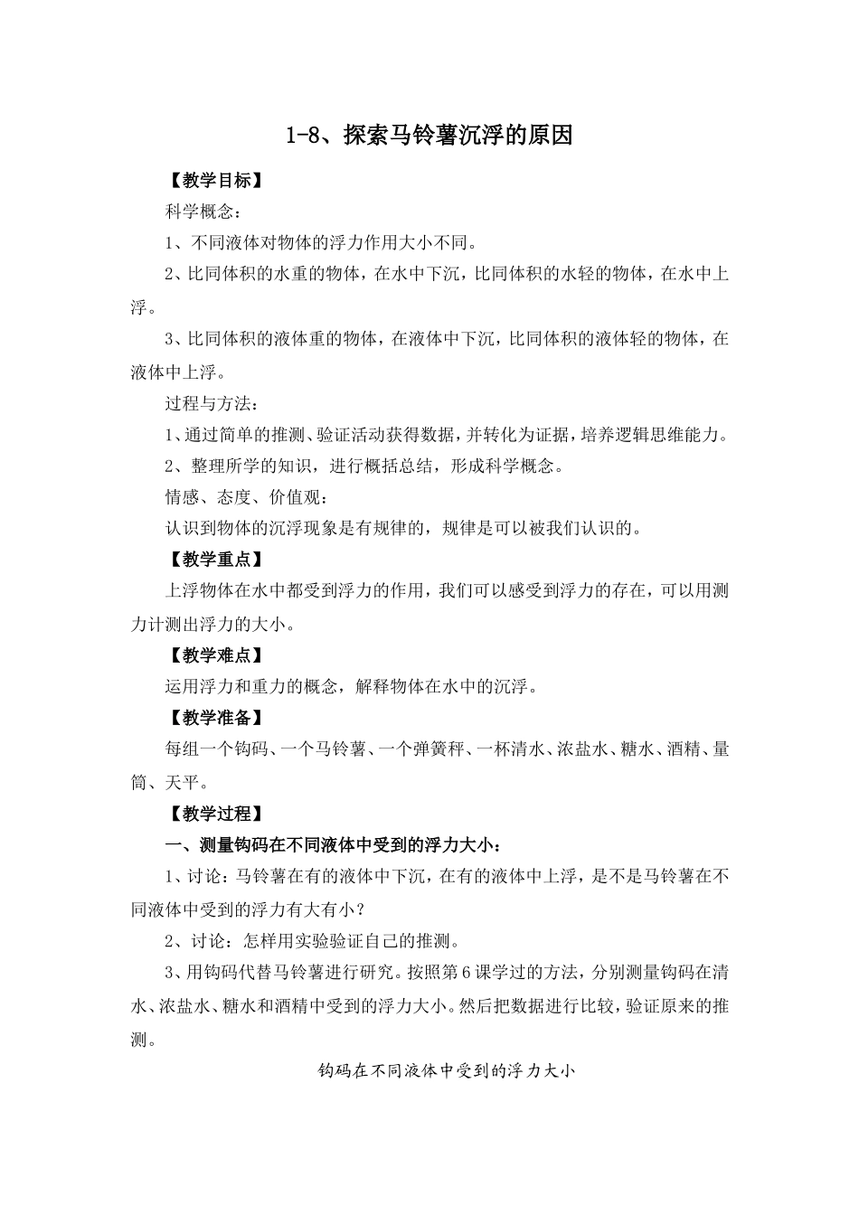 -探索马铃薯沉浮的原因_第1页