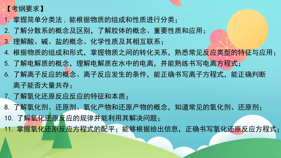 第一章物质及其变化【复习课件】-2020-2021学年高一化学单元复习一遍过（人教版2019必修第一册）_第2页