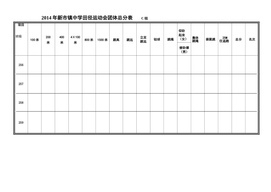 2013年新市镇中学田径运动会团体总分表_第3页