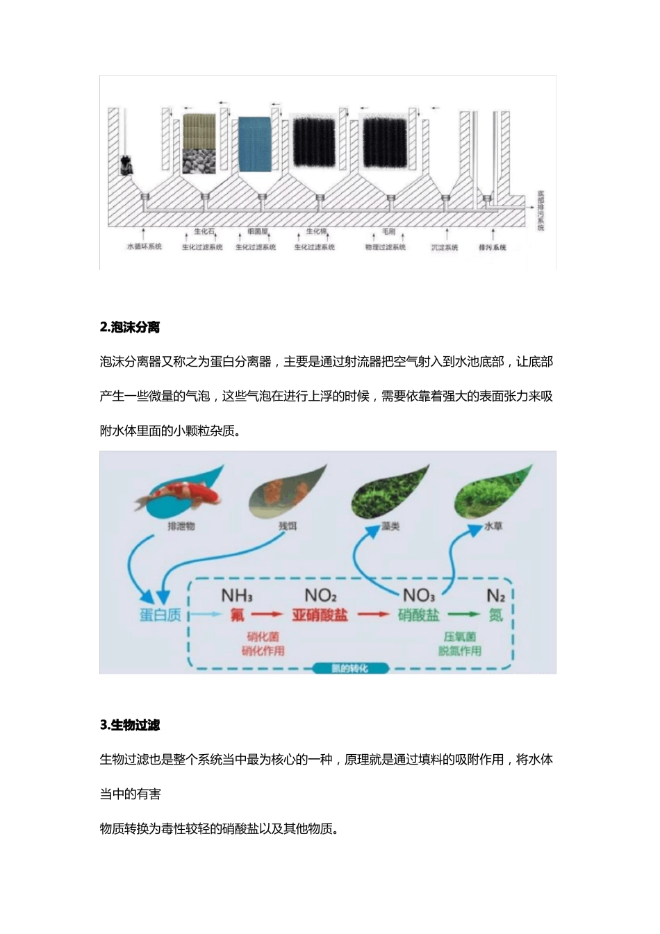 鱼池循环水系统资深业者详解_第3页