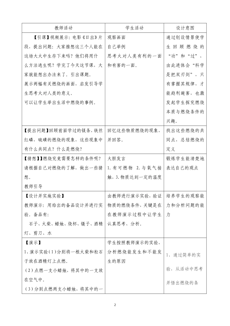 课题1[1][1]燃烧和灭火教学设计_第2页