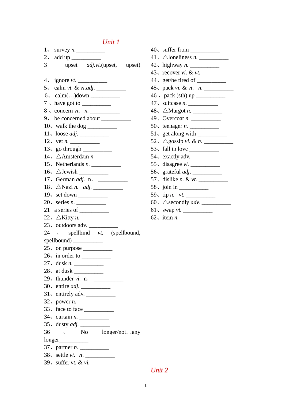 -新课标人教版高中英语必修--选修单词默写_第1页