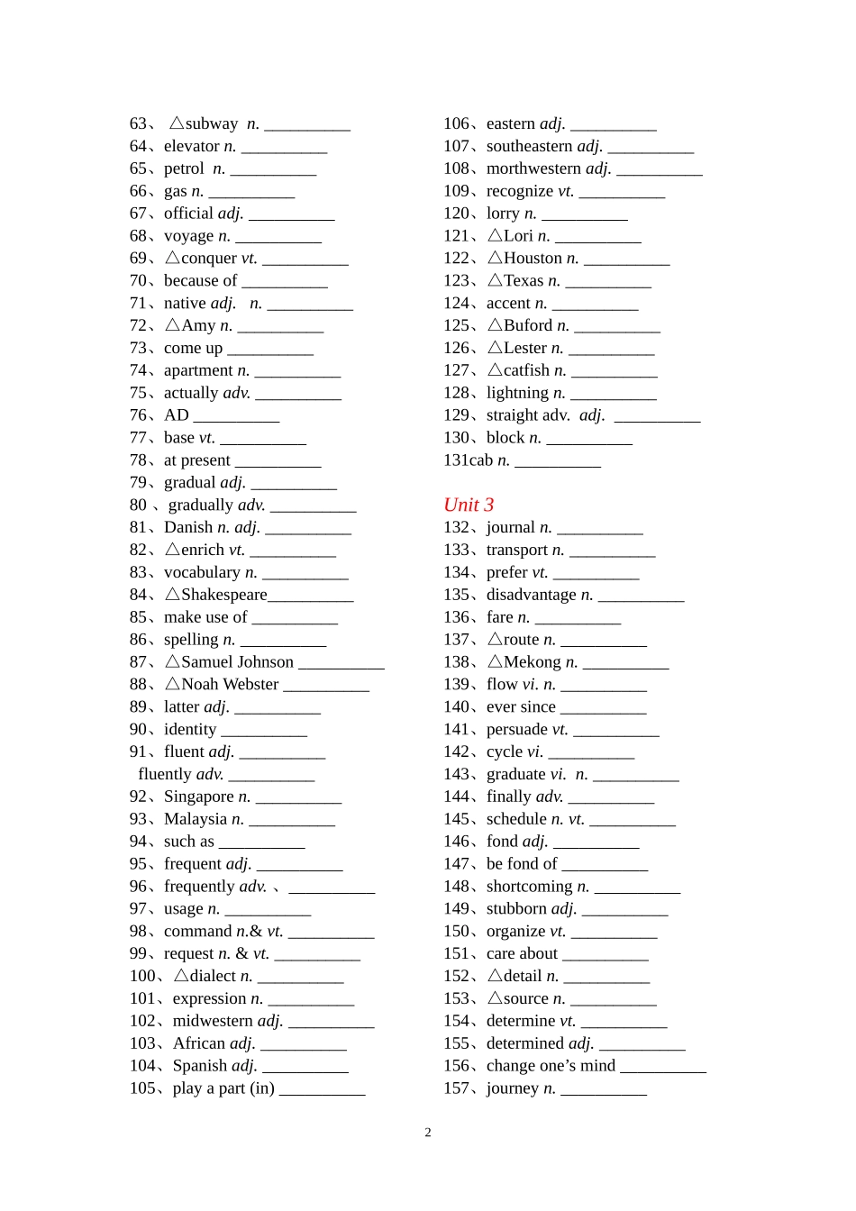 -新课标人教版高中英语必修--选修单词默写_第2页