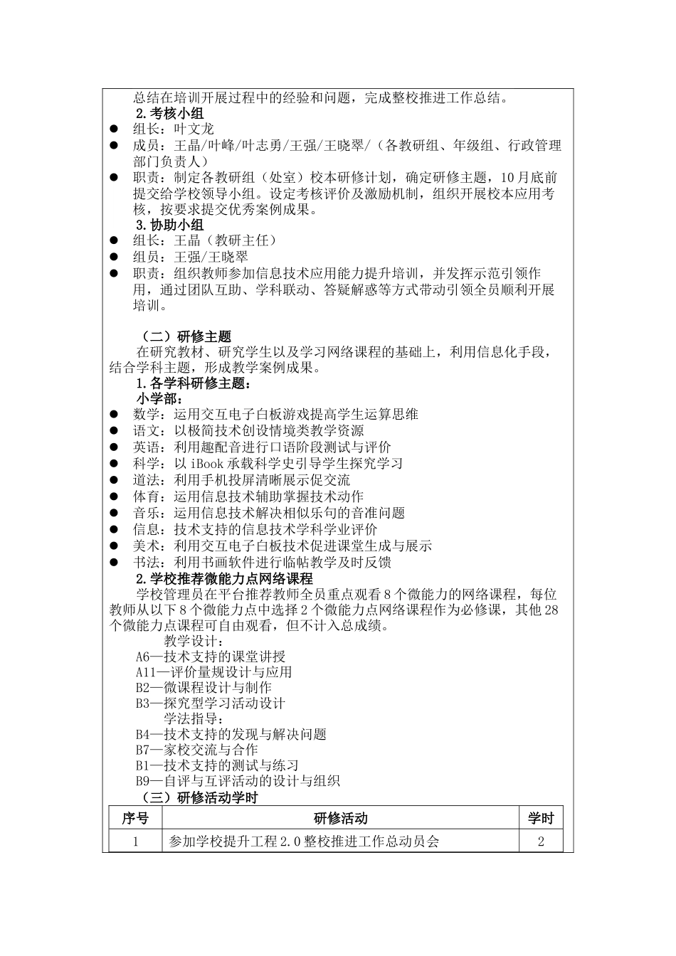 独山小学提升工程20方案_第2页