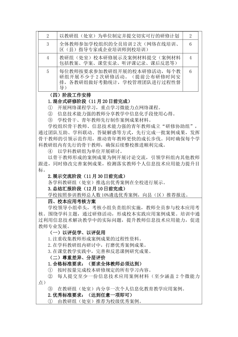独山小学提升工程20方案_第3页