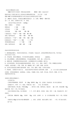高血压诊断标准和分级