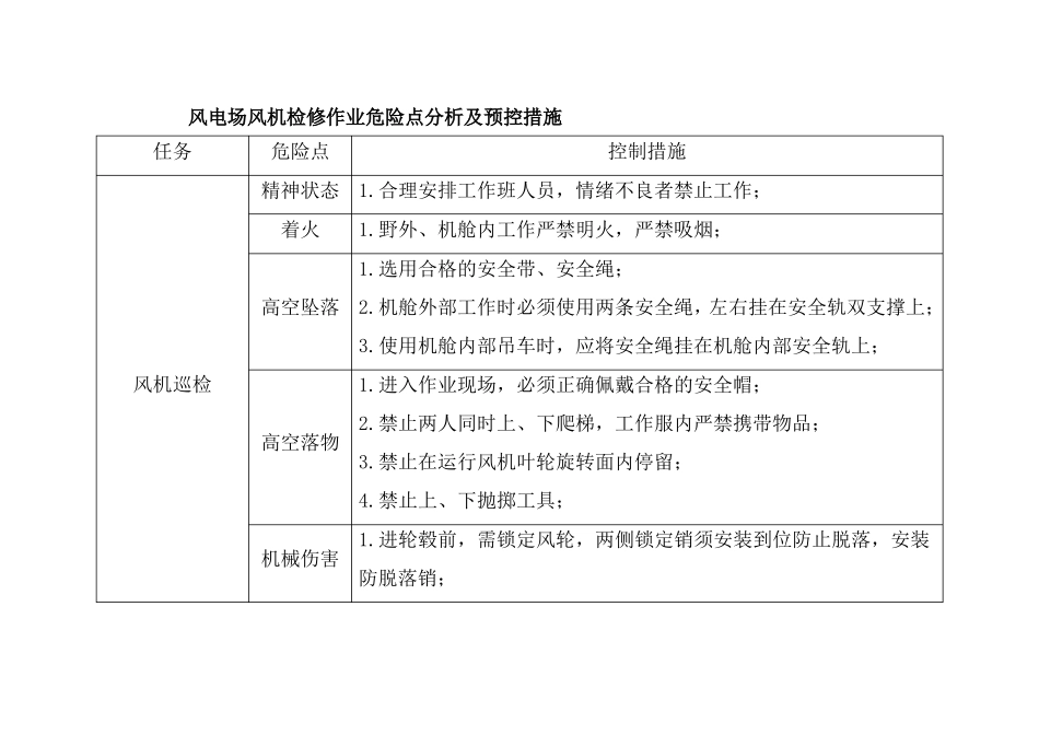 风电场风机检修作业危险点分析及预控措施_第1页
