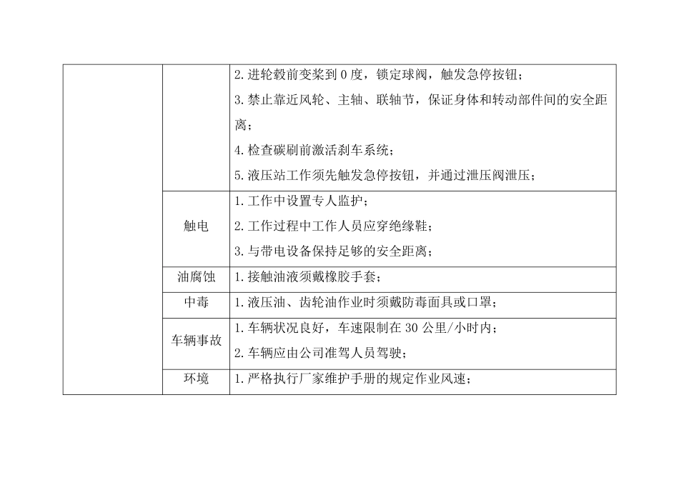风电场风机检修作业危险点分析及预控措施_第2页