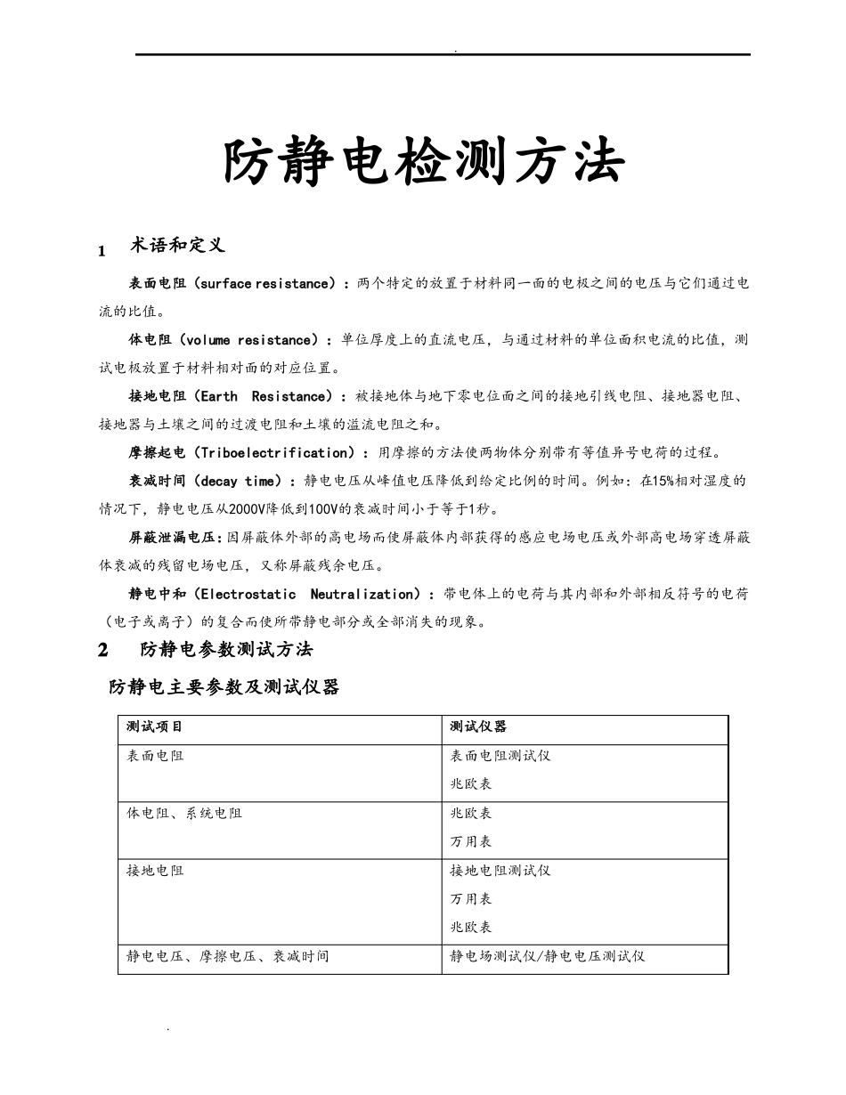 防静电检测方法_第1页