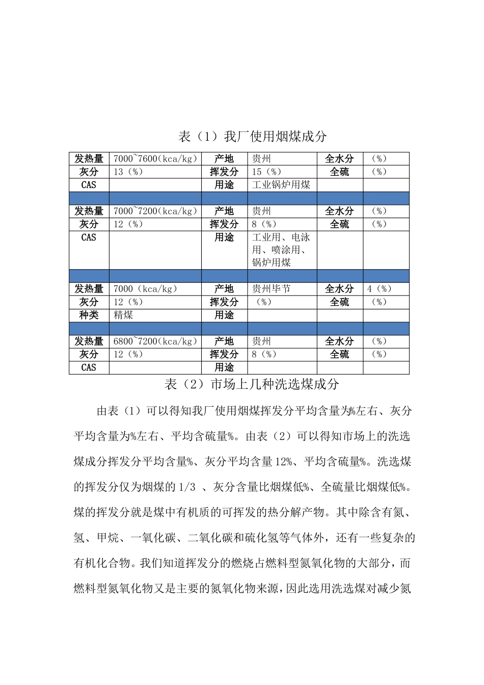 降低烟气氮氧化物技术_第2页
