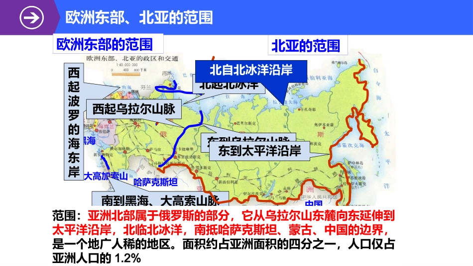 区域地理之俄罗斯_第2页