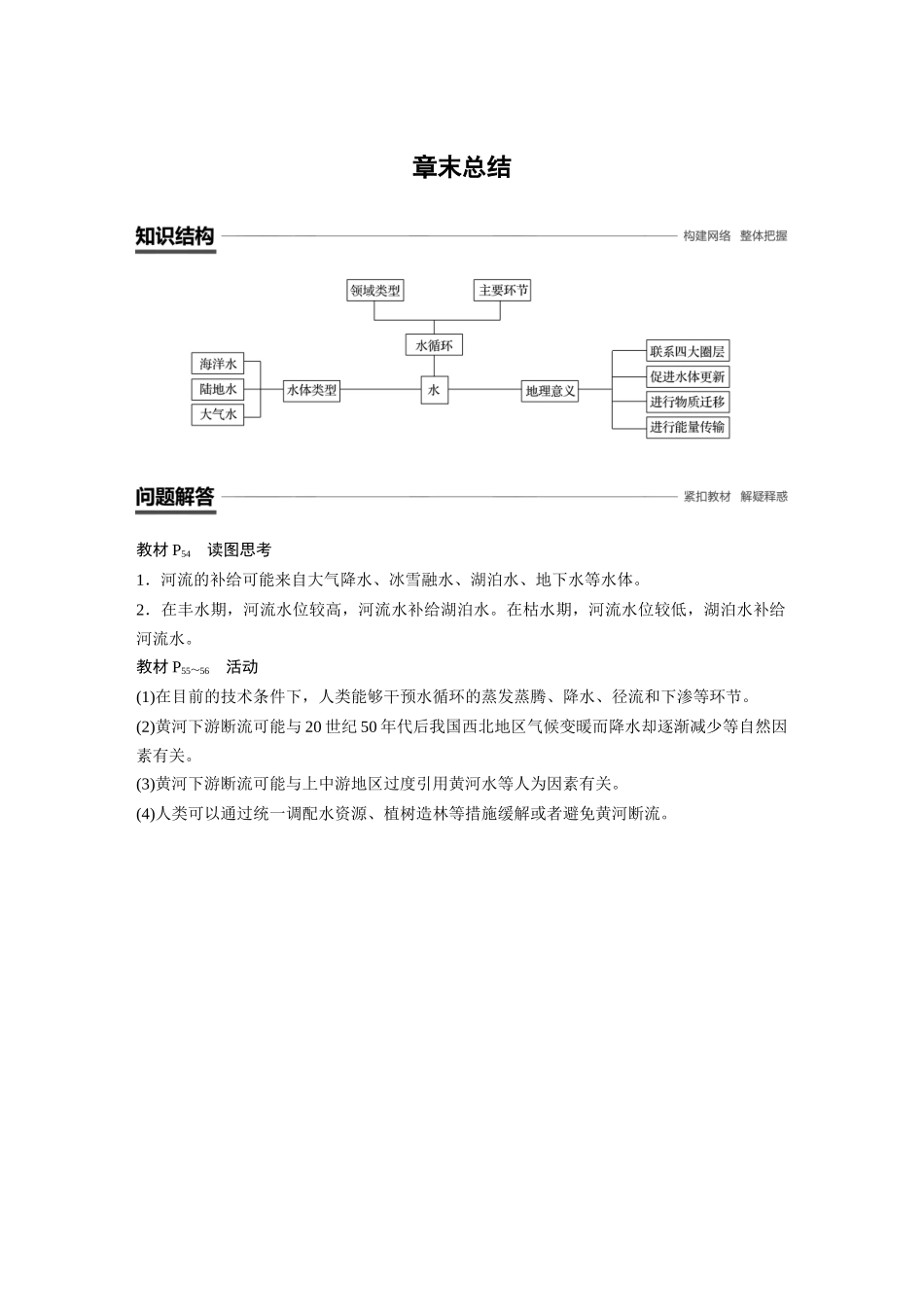第三章章末总结 (2)_第1页