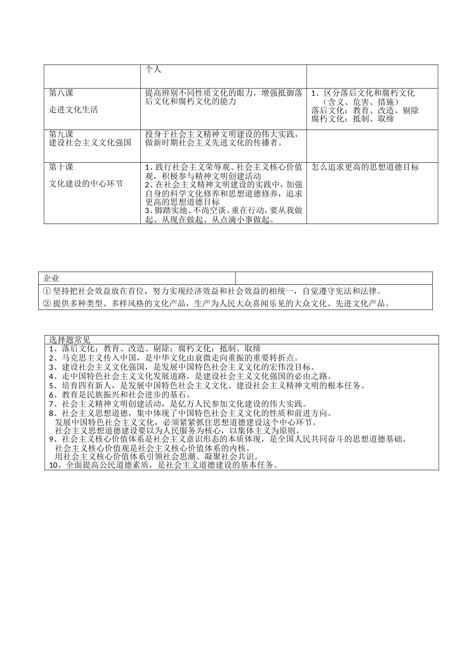 必修三文化生活第四单元发展中国特色社会主义文化复习_第2页