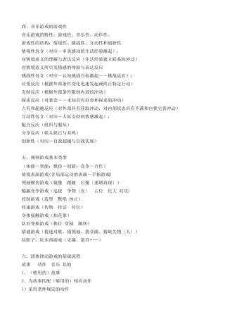 音乐游戏资料分享