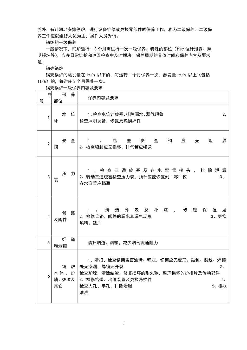 锅炉维护保养规程完整_第3页