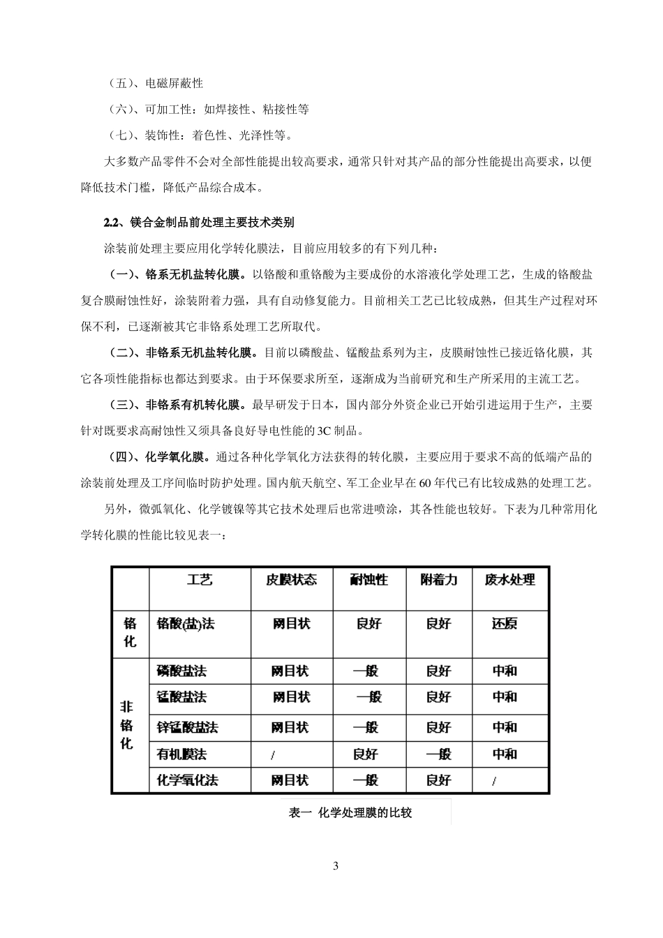 镁合金涂装工艺_第3页