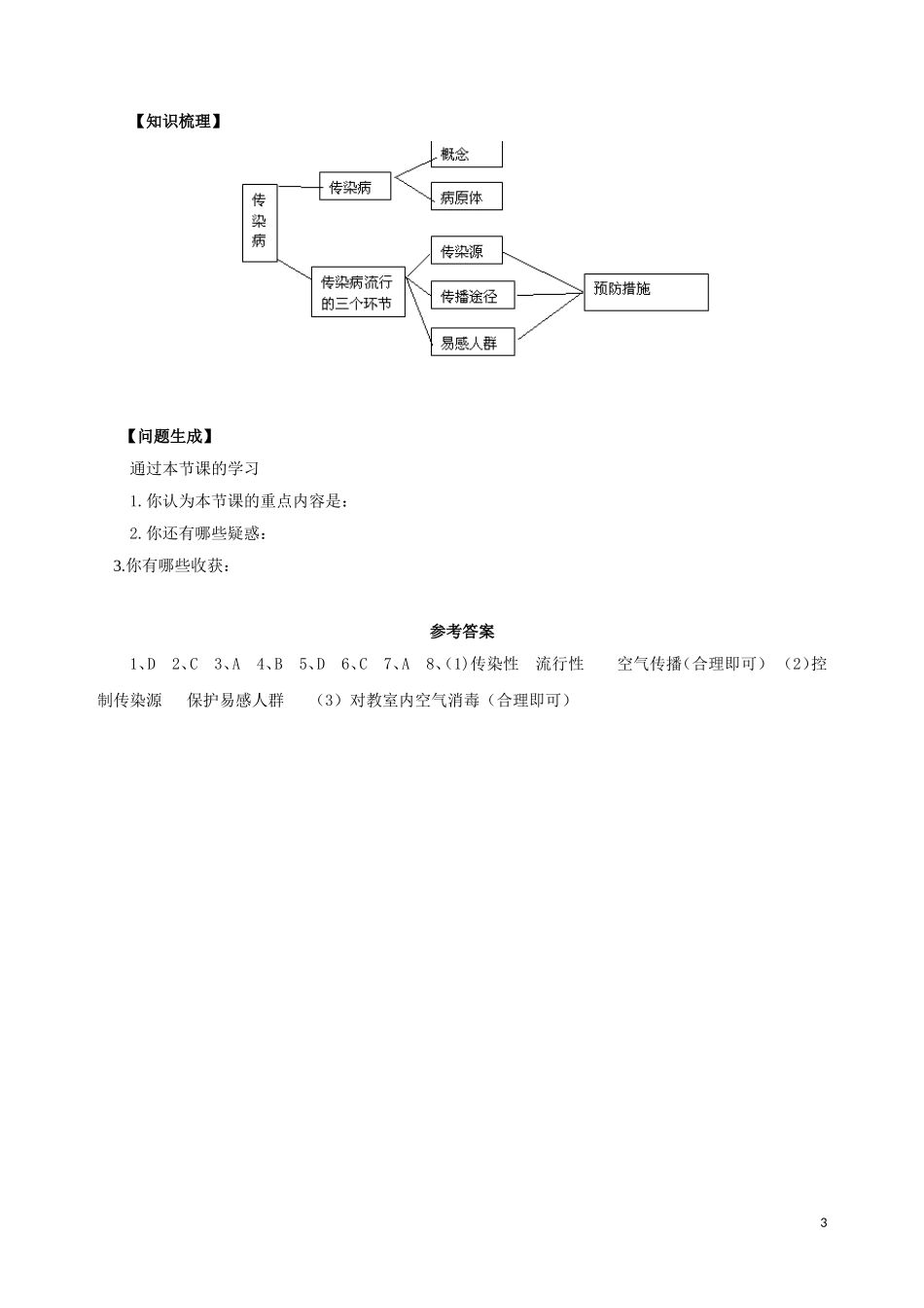 传染病及其预防_第3页