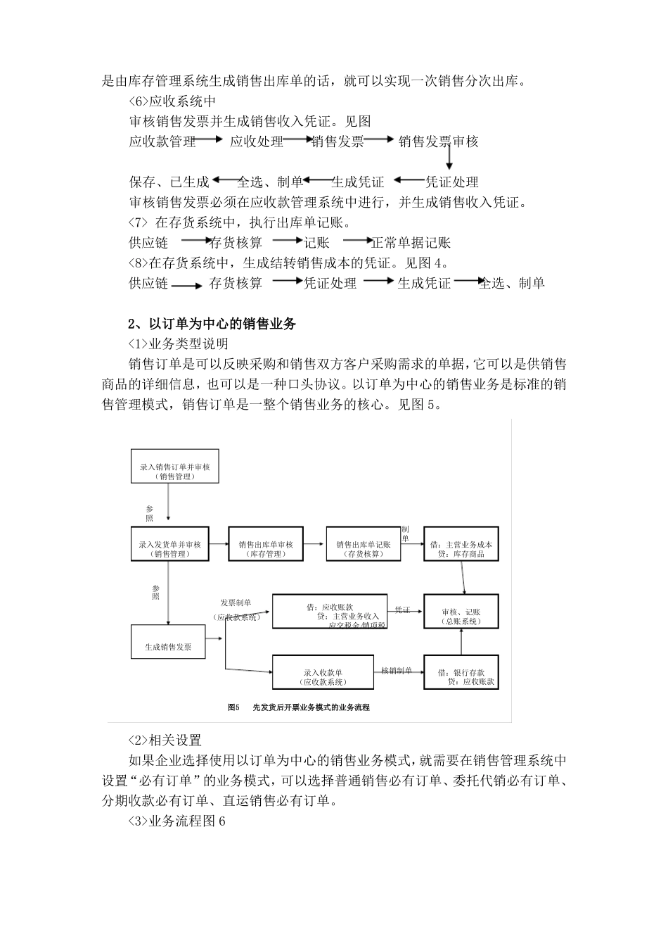 销售管理业务流程_第3页