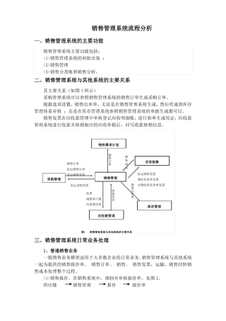 销售管理业务流程