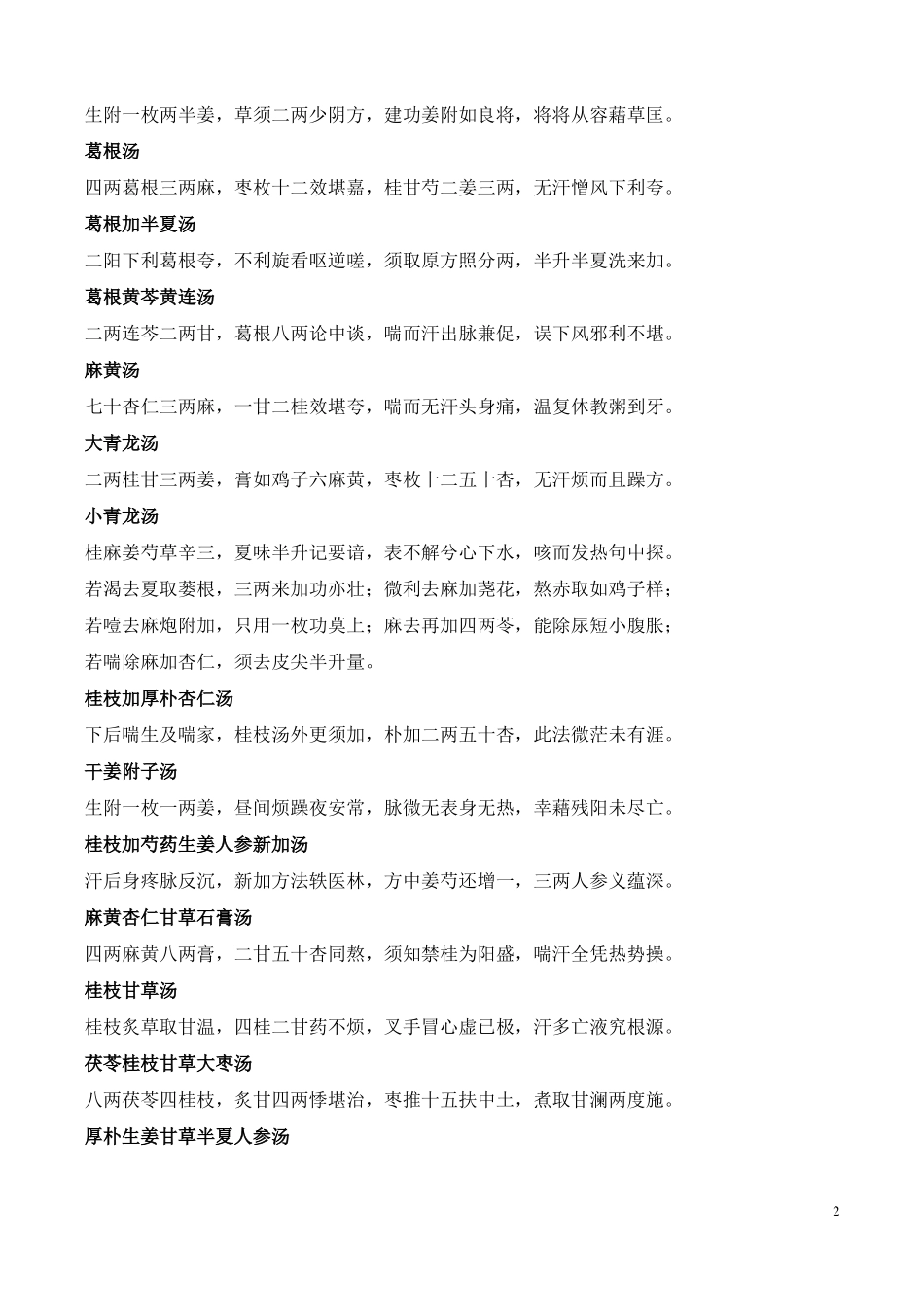 长沙方歌括-陈修园_第2页