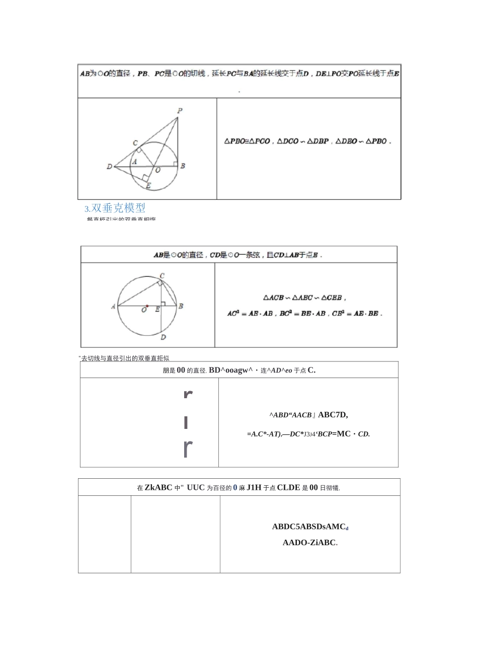 圆中分类：圆+相似+三角函数_第2页